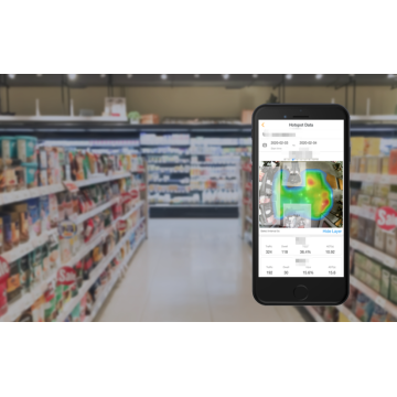 Store Heatmap Analytics for Grocery Store